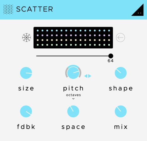 Scatter_Main Scatter_Main